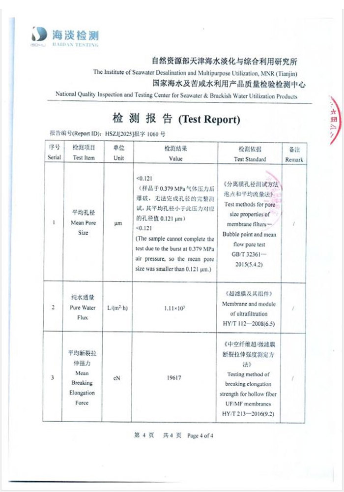 Test Report